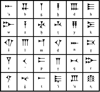 Ugariti írás